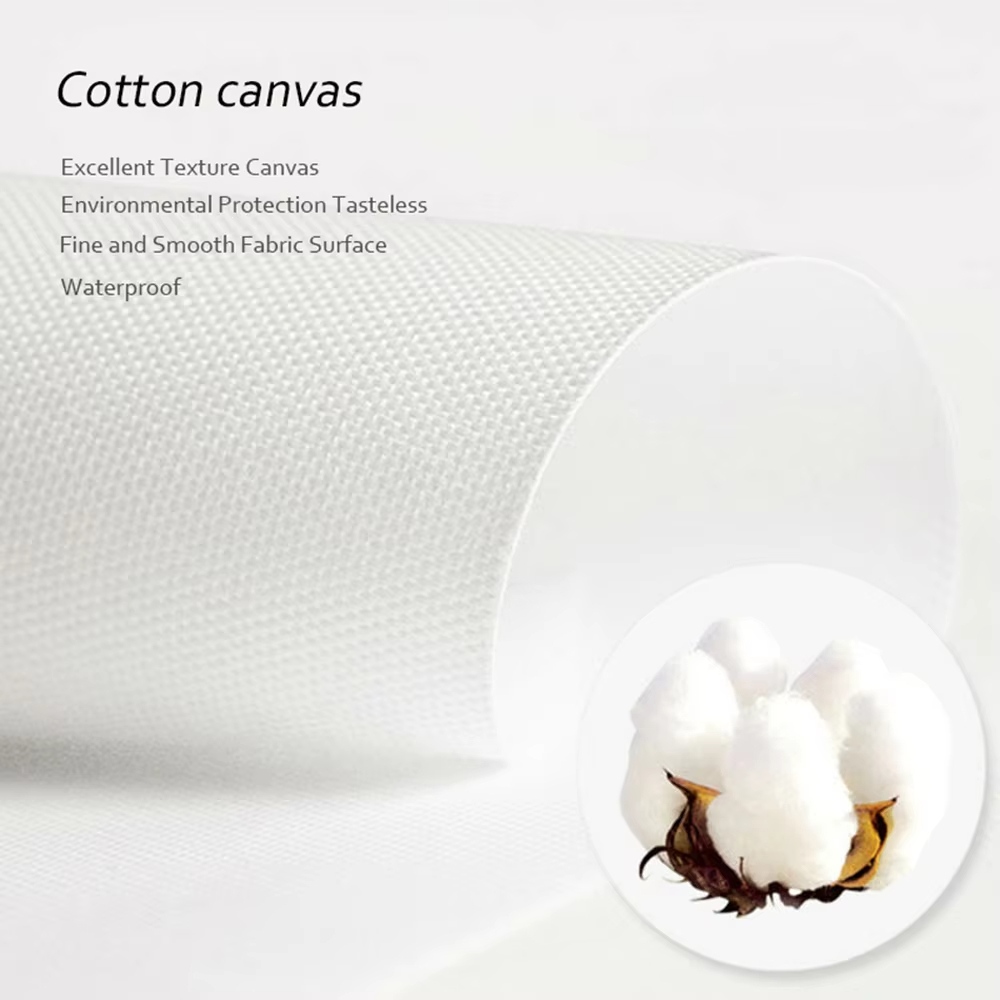 (2D canvas painting)  Skin Car - Skincare Ls recension och pris
